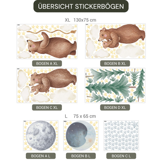 Wandsticker Mondbären